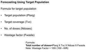 Target Doses Immunization schedules_2.pptx for medical | PPTX