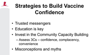 Strategies to Build Vaccine
Confidence
• Trusted messengers
• Education is key
• Invest in the Community Capacity Building
– Assess 3Cs – confidence, complacency,
convenience
• Misconceptions and myths
 