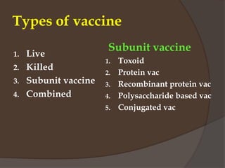 Immunizing agents vaccines, immunoglobulines and antisera | PDF