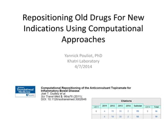 Repositioning Old Drugs For New
Indications Using Computational
Approaches
Yannick Pouliot, PhD
Khatri Laboratory
4/7/2014

 