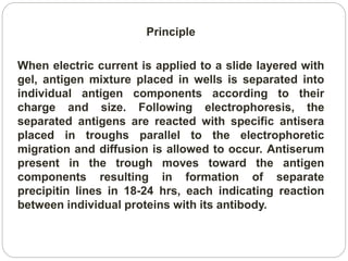 Principle
When electric current is applied to a slide layered with
gel, antigen mixture placed in wells is separated into
individual antigen components according to their
charge and size. Following electrophoresis, the
separated antigens are reacted with specific antisera
placed in troughs parallel to the electrophoretic
migration and diffusion is allowed to occur. Antiserum
present in the trough moves toward the antigen
components resulting in formation of separate
precipitin lines in 18-24 hrs, each indicating reaction
between individual proteins with its antibody.
 
