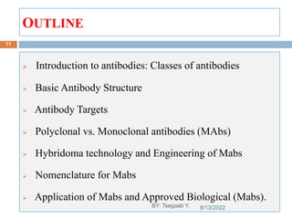 OUTLINE
 Introduction to antibodies: Classes of antibodies
 Basic Antibody Structure
 Antibody Targets
 Polyclonal vs. Monoclonal antibodies (MAbs)
 Hybridoma technology and Engineering of Mabs
 Nomenclature for Mabs
 Application of Mabs and Approved Biological (Mabs).
8/13/2022
71
BY: Tsegaab Y.
 