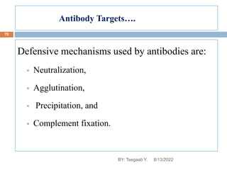 Antibody Targets….
79
Defensive mechanisms used by antibodies are:
 Neutralization,
 Agglutination,
 Precipitation, and
 Complement fixation.
8/13/2022
BY: Tsegaab Y.
 
