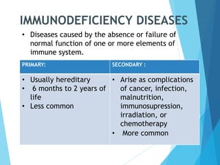 IMMUNODEFICIENCY DISEASES
PRIMARY: SECONDARY :
• Usually hereditary
• 6 months to 2 years of
life
• Less common
• Arise as complications
of cancer, infection,
malnutrition,
immunosupression,
irradiation, or
chemotherapy
• More common
• Diseases caused by the absence or failure of
normal function of one or more elements of
immune system.
 