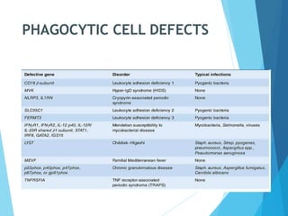 PHAGOCYTIC CELL DEFECTS
 