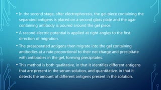Immuno-diffusion & immuno electrophoresis.pptx