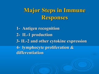 Major Steps in ImmuneMajor Steps in Immune
ResponsesResponses
1- Antigen recognition1- Antigen recognition
2- IL-1 production2- IL-1 production
3- IL-2 and other cytokine expression3- IL-2 and other cytokine expression
4- lymphocyte proliferation &4- lymphocyte proliferation &
differentiationdifferentiation
 