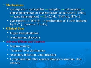  MechanismsMechanisms

cyclosporin + cyclophilincyclosporin + cyclophilin →→ complexcomplex →→ calcineurin↓calcineurin↓→→
dephosphorylation of nuclear factors of activated T cells↓dephosphorylation of nuclear factors of activated T cells↓
→→ gene transcription↓gene transcription↓ →→ IL-2,3,4↓, TNF-IL-2,3,4↓, TNF-αα↓, IFN-↓, IFN-γγ↓↓

cyclosporin → TGF-cyclosporin → TGF-ββ↑ → proliferation of T cells induced↑ → proliferation of T cells induced
by IL-2 ↓, cytotoxic T cells↓by IL-2 ↓, cytotoxic T cells↓
 Clinical UsesClinical Uses

Organ transplantationOrgan transplantation

Autoimmune disordersAutoimmune disorders
 Adverse Effects and CautionsAdverse Effects and Cautions

Nephrotoxicity,Nephrotoxicity,

Transient liver dysfunctionTransient liver dysfunction

secondary infection: viral infectionsecondary infection: viral infection

Lymphoma and other cancers (Kaposi’s sarcoma, skinLymphoma and other cancers (Kaposi’s sarcoma, skin
cancer)cancer)
 