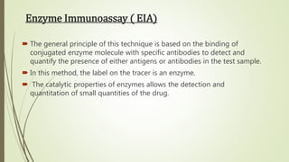 Immunoassay of digoxin | PPTX