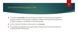 IMMUNOASSAY OF DIGOXIN | PPTX