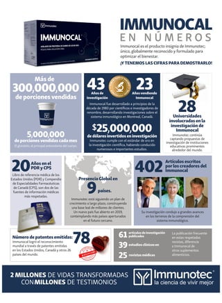 la ciencia de vivir mejor
 