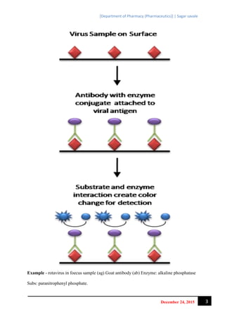 Immunochemical techniques | PDF