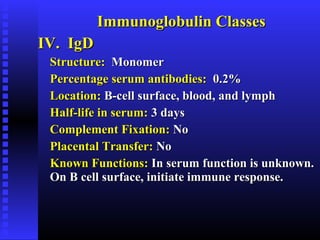 Immunoglobulin ClassesImmunoglobulin Classes
IV. IgDIV. IgD
Structure:Structure: MonomerMonomer
Percentage serum antibodies:Percentage serum antibodies: 0.2%0.2%
Location:Location: B-cell surface, blood, and lymphB-cell surface, blood, and lymph
Half-life in serum:Half-life in serum: 3 days3 days
Complement Fixation:Complement Fixation: NoNo
Placental Transfer:Placental Transfer: NoNo
Known Functions:Known Functions: In serum function is unknown.In serum function is unknown.
On B cell surface, initiate immune response.On B cell surface, initiate immune response.
 