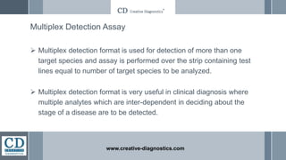 Multiplex Detection Assay
 Multiplex detection format is used for detection of more than one
target species and assay is performed over the strip containing test
lines equal to number of target species to be analyzed.
 Multiplex detection format is very useful in clinical diagnosis where
multiple analytes which are inter-dependent in deciding about the
stage of a disease are to be detected.
www.creative-diagnostics.com
 
