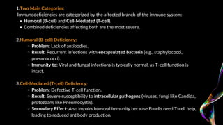 Immuno-deficiency Diseases- Primary and Secondary | PDF