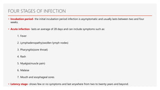 FOUR STAGES OF INFECTION
• Incubation period- the initial incubation period infection is asymptomatic and usually lasts between two and four
weeks.
• Acute infection- lasts an average of 28 days and can include symptoms such as:
1. Fever
2. Lymphadenopathy(swollen lymph nodes)
3. Pharyngitis(sore throat)
4. Rash
5. Myalgia(muscle pain)
6. Malaise
7. Mouth and esophageal sores
• Latency stage- shows few or no symptoms and last anywhere from two to twenty years and beyond.
 