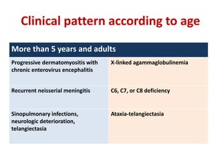 Clinical pattern according to age
More than 5 years and adults
Progressive dermatomyositis with
chronic enterovirus encephalitis
X-linked agammaglobulinemia
Recurrent neisserial meningitis C6, C7, or C8 deficiency
Sinopulmonary infections,
neurologic deterioration,
telangiectasia
Ataxia-telangiectasia
 