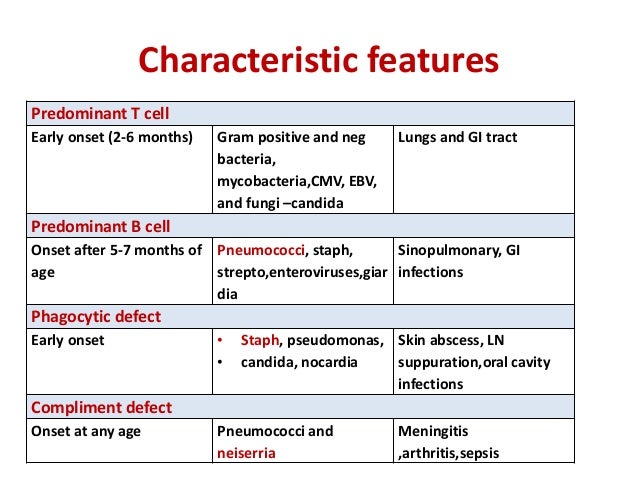 Immunodeficiency in children