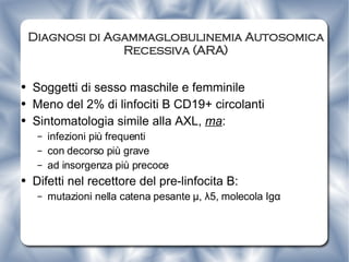 Diagnosi di Agammaglobulinemia Autosomica Recessiva (ARA) Soggetti di sesso maschile e femminile Meno del 2% di linfociti B CD19+ circolanti Sintomatologia simile alla AXL,  ma : infezioni più frequenti con decorso più grave ad insorgenza più precoce  Difetti nel recettore del pre-linfocita B: mutazioni nella catena pesante μ, λ5, molecola Igα 