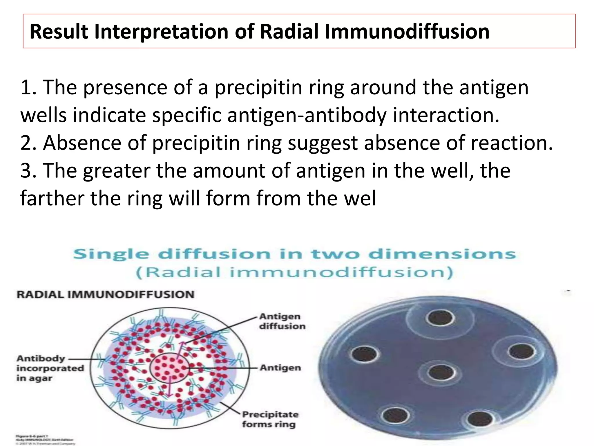 Immunodiffusion PPT immunodiffusion-ppt