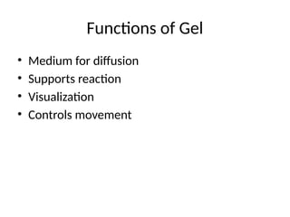 Comprehensive Overview of Immunodiffusion Techniques and Applications ...