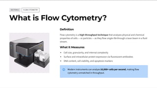 Comprehensive Overview of Immunofluorescence and Flow Cytometry ...