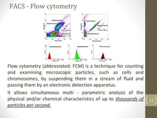 FACS - Flow cytometry
Flow cytometry (abbreviated: FCM) is a technique for counting
and examining microscopic particles, such as cells and
chromosomes, by suspending them in a stream of fluid and
passing them by an electronic detection apparatus.
It allows simultaneous multi - parametric analysis of the
physical and/or chemical characteristics of up to thousands of
particles per second.
17
 