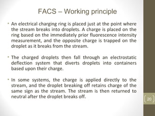 • An electrical charging ring is placed just at the point where
the stream breaks into droplets. A charge is placed on the
ring based on the immediately prior fluorescence intensity
measurement, and the opposite charge is trapped on the
droplet as it breaks from the stream.
• The charged droplets then fall through an electrostatic
deflection system that diverts droplets into containers
based upon their charge.
• In some systems, the charge is applied directly to the
stream, and the droplet breaking off retains charge of the
same sign as the stream. The stream is then returned to
neutral after the droplet breaks off. 20
FACS – Working principle
 