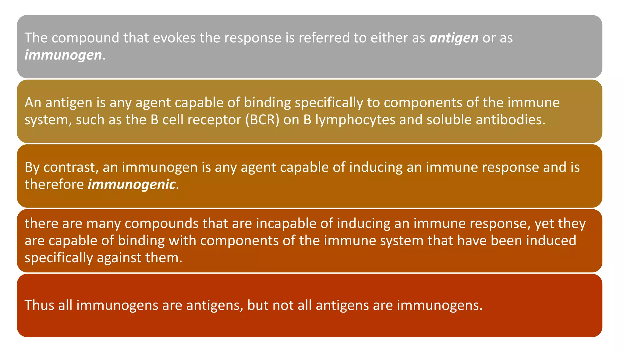 Immunogens and antigens PPT