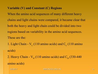 06/08/1706/08/17 IMMUNOGLOBULINIMMUNOGLOBULIN 88
Variable (V) and Constant (C) Regions
When the amino acid sequences of many different heavy
chains and light chains were compared, it became clear that
both the heavy and light chain could be divided into two
regions based on variability in the amino acid sequences.
These are the:
1. Light Chain - VL
(110 amino acids) and CL
(110 amino
acids)
2. Heavy Chain - VH
(110 amino acids) and CH
(330-440
amino acids)
 