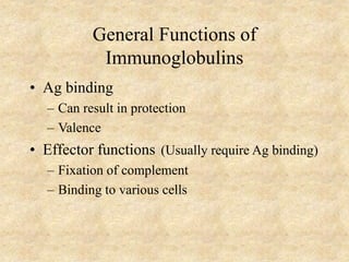 General Functions of
Immunoglobulins
• Effector functions
– Fixation of complement
– Binding to various cells
(Usually require Ag binding)
• Ag binding
– Can result in protection
– Valence
 