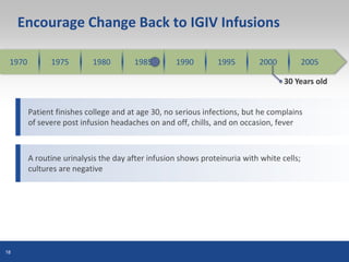 18 
Encourage Change Back to IGIV Infusions 
1970 1975 1980 1985 1990 1995 2000 2005 
30 Years old 
Patient finishes college and at age 30, no serious infections, but he complains 
of severe post infusion headaches on and off, chills, and on occasion, fever 
A routine urinalysis the day after infusion shows proteinuria with white cells; 
cultures are negative 
 