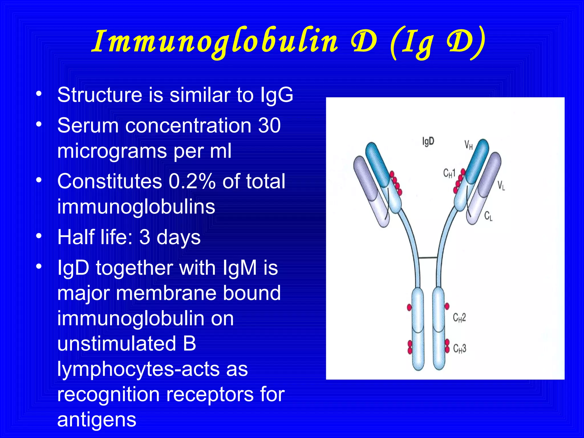 Immunoglobulins PPT