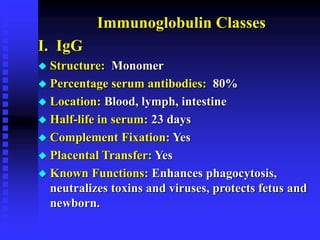 Immunoglobulins