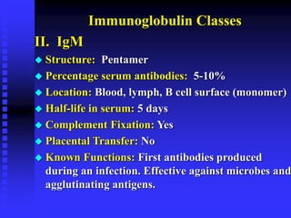 Immunoglobulins