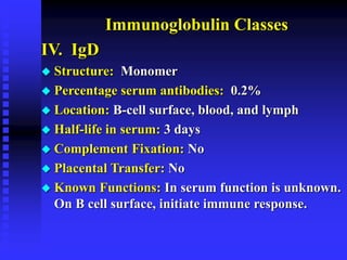 Immunoglobulins