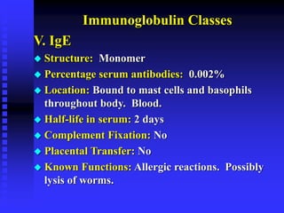 Immunoglobulins