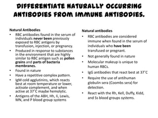 Differentiate naturally occurring
  antibodies from immune antibodies.

Natural Antibodies                         Natural antibodies
• RBC antibodies found in the serum of     • RBC antibodies are considered
   individuals never been previously
   exposed to RBC antigens by                 immune when found in the serum of
   transfusion, injection, or pregnancy.      individuals who have been
• Produced in response to substances          transfused or pregnant.
   in the environment that are highly      • Not generally found in nature
   similar to RBC antigen such as pollen
   grains and parts of bacteria            • Molecular makeup is unique to
   membranes.                                 human RBCs.
• Found in nature                          • IgG antibodies that react best at 37˚C
• Have a repetitive complex pattern.
                                           • Require the use of antihuman
• IgM cold agglutinins, which reacts
   best at room temperature or lower,         globulin sera (Coombs sera) for
   activate complement, and when              detection.
   active at 37˚C maybe hemolytic.         • React with the Rh, Kell, Duffy, Kidd,
• Antigens of the ABH, Hh, Ii, Lewis,         and Ss blood groups systems.
   MN, and P blood group systems
 