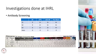 Investigations done at IHRL
• Antibody Screening
RT 370C LISS IAT Pre Warm
S1 0 2+ 3+ 4+
S2 0 2+ 3+ 4+
S3 0 2+ 3+ 4+
Auto 0 0 0 0
 