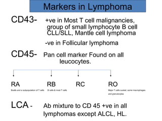 Markers in Lymphoma
CD43- +ve in Most T cell malignancies,
group of small lymphocyte B cell
CLL/SLL, Mantle cell lymphoma
-ve in Follicular lymphoma
CD45- Pan cell marker Found on all
leucocytes.
RA RB RC RO
Bcells and a subpopulation of T cells B cells & most T cells Major T cells susbet, some macrophages
and granulocytes
LCA - Ab mixture to CD 45 +ve in all
lymphomas except ALCL, HL.
 
