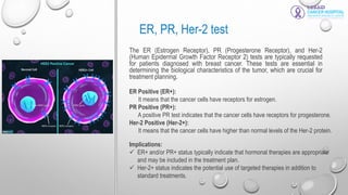 Immunohistochemistry_Labaid Cancer Hospital.pdf