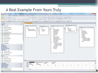 A Real Example From Yours Truly

 