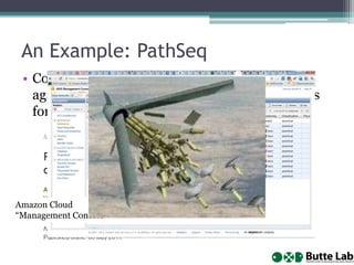 An Example: PathSeq
• Compare millions of short-read sequences
against all genomic + transcriptomic sequences
for all microbes (!)

Amazon Cloud
“Management Console”

 