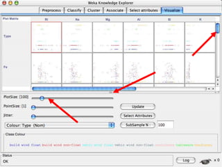 26
University of Waikato

2/22/2014

 