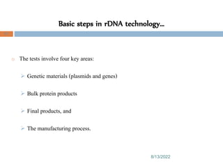 Basic steps in rDNA technology…
8/13/2022
87
o The tests involve four key areas:
 Genetic materials (plasmids and genes)
 Bulk protein products
 Final products, and
 The manufacturing process.
 
