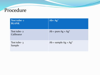 Immunological assays(1) | PPTX
