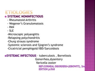 - Rheumatoid Arthritis
- Wegener’s Granulomatosis
- PAN
- SLE
-Microscopic polyangiitis
-Relapsing polychondritis
-Churg strauss syndrome
-Systemic sclerosis and Sjogren’s syndrome
-Cicatricial pemphigoid/IBD/Sarcoidosis
– tuberculosis , Borreliosis
Gonorrhea,dysentery
Varicella zoster
 