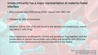 Innate immunity has a major representation at materno-foetal
interface
• Most immune cells (70%) being CD56+ natural killer (NK) cells
• Followed by 20% of monocytes
• Between 10% to 15% of all cells found in the decidua are lymphocytes, mainly
regulatory T cells (Treg)
• Clonal expansions of allospecific uterine and peripheral Treg together with the
proliferation of uterine natural killer cells (uNKs) and dendritic cells (DCs) are
involved in the maintenance of immune tolerance to the foetus
Moffet-King A (2002) Nat Rev Immunol 2: 656-663.
Ruocco MG (2014) Front Immunol 5: 389.
Chen T (2013) J Immunol 191: 2273-2281.
 