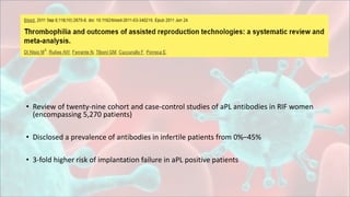 • Review of twenty-nine cohort and case-control studies of aPL antibodies in RIF women
(encompassing 5,270 patients)
• Disclosed a prevalence of antibodies in infertile patients from 0%–45%
• 3-fold higher risk of implantation failure in aPL positive patients
 