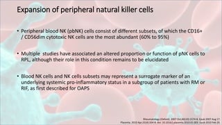 Expansion of peripheral natural killer cells
• Peripheral blood NK (pbNK) cells consist of different subsets, of which the CD16+
/ CD56dim cytotoxic NK cells are the most abundant (60% to 95%)
• Multiple studies have associated an altered proportion or function of pNK cells to
RPL, although their role in this condition remains to be elucidated
• Blood NK cells and NK cells subsets may represent a surrogate marker of an
underlying systemic pro-inflammatory status in a subgroup of patients with RM or
RIF, as first described for OAPS
Rheumatology (Oxford). 2007 Oct;46(10):1574-8. Epub 2007 Aug 17.
Placenta. 2010 Apr;31(4):334-8. doi: 10.1016/j.placenta.2010.01.003. Epub 2010 Feb 20.
 